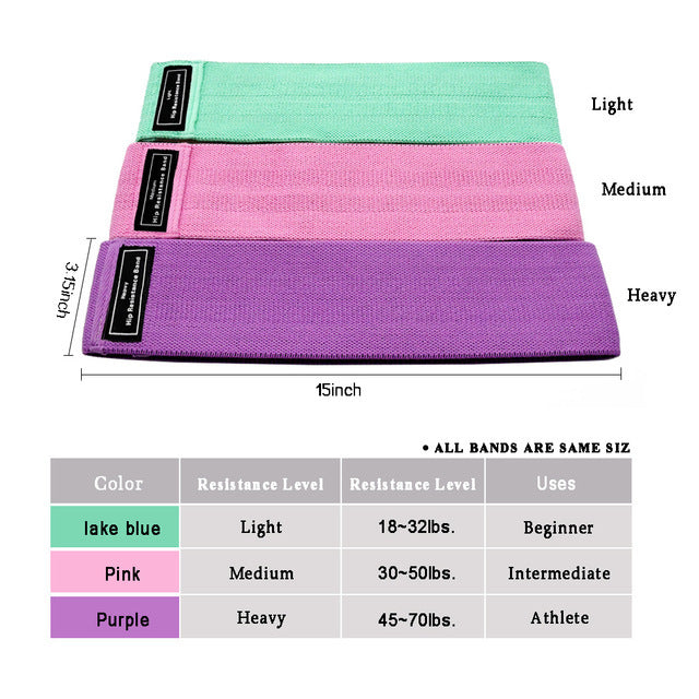 Roamello Resistance Band Elastic Hip Circle Fitness